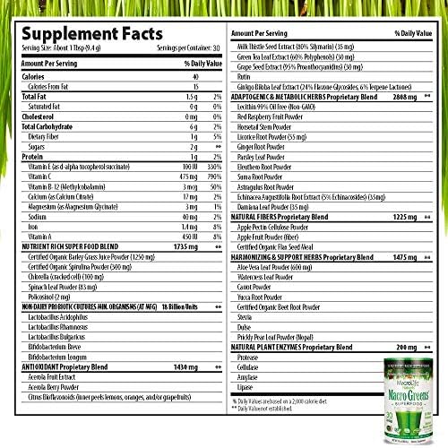 MacroLife Macro Greens Superfood Powder - Image 2